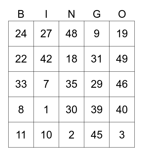 lagi bingung Bingo Card