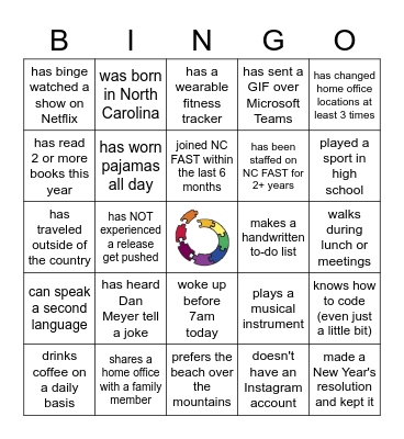 NC FAST All Hands Bingo! Bingo Card
