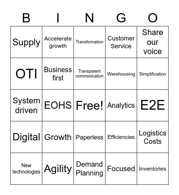 E2E BINGO CARD Bingo Card