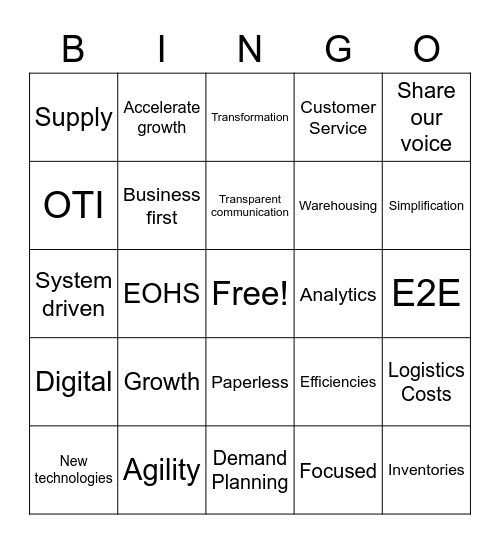 E2E BINGO CARD Bingo Card