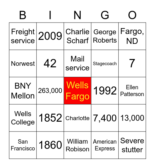 Wells Fargo Bingo Card
