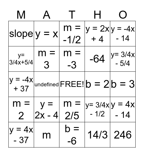 Math Models 2nd Six Weeks Test Bingo Card