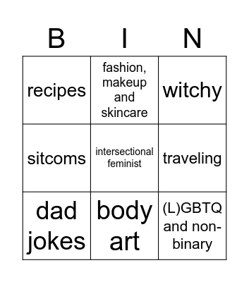 Shrey Bingo Card