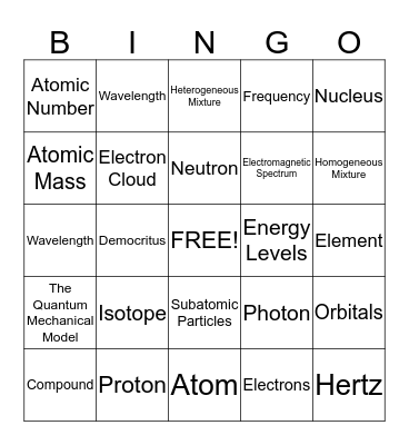 Chemistry Bingo Card