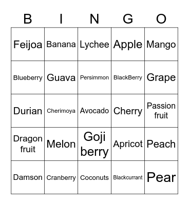 Blox fruit second sea Bingo Card