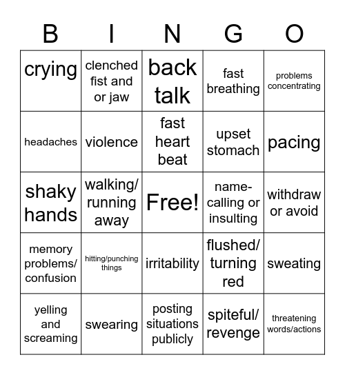 Anger behaviors and signs Bingo Card