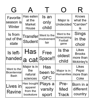 GET TO KNOW YOU  BINGO Card
