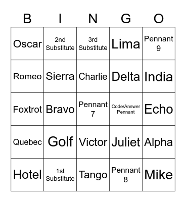 International Code Flags - Meaning to Name: Bingo Card Bingo Card