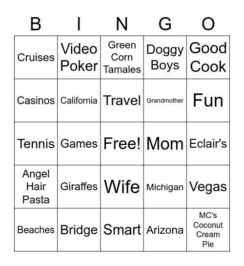 Kathy's Birthday Bingo Card