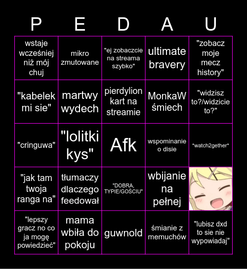 Pedał bingo KEKW Bingo Card