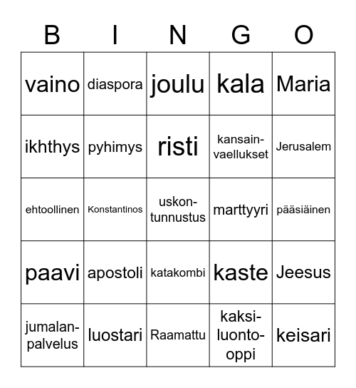 Kristinusko vanhalla ajalla Bingo Card