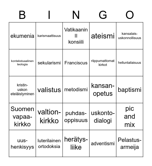 Kristinusko uudella ajalla Bingo Card