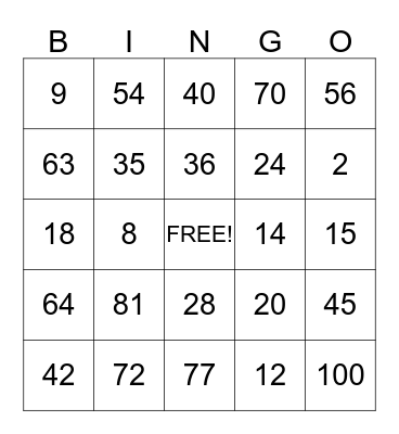 Multiplication Bingo Card