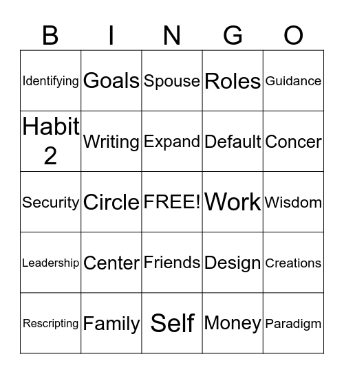 7 HABITS Bingo Card