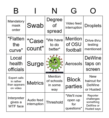 Wine with DeWine BINGO Card