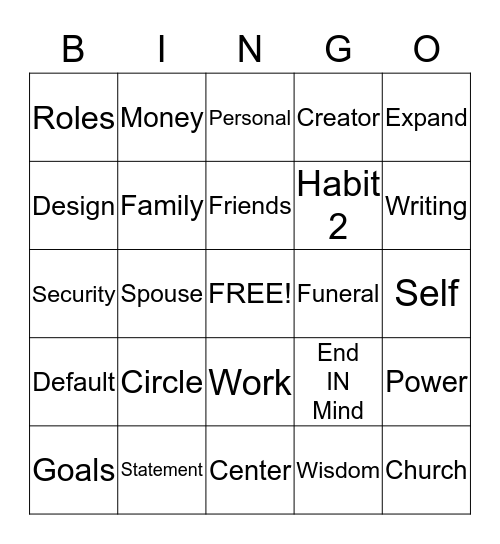 7 HABITS Bingo Card