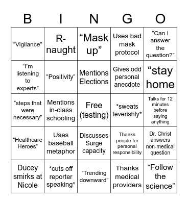 COVID PRESSER BINGO Card