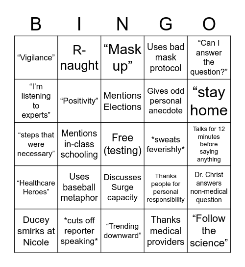 COVID PRESSER BINGO Card