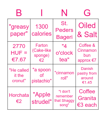 Travel Man's Sweet Treats Bingo Card