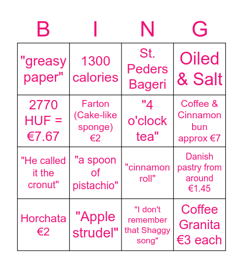 Travel Man's Sweet Treats Bingo Card