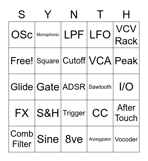 A level Music Tech - Synths Bingo Card