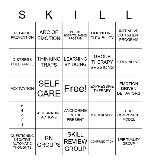 SKILL REVIEW BINGO Card