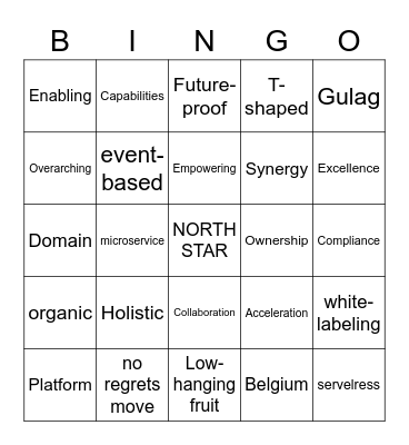 N10 TECH Bingo! Bingo Card