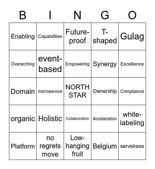 N10 TECH Bingo! Bingo Card