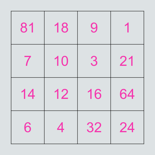 Multiplication Bingo Card