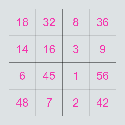 Multiplication Bingo Card