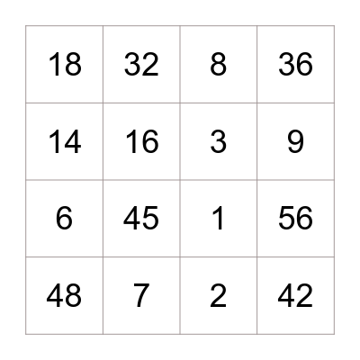 Multiplication Bingo Card