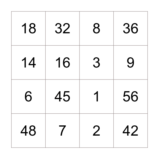 Multiplication Bingo Card
