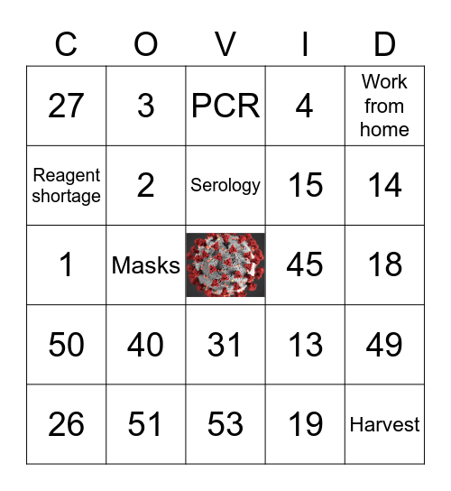 COVID Bingo Card