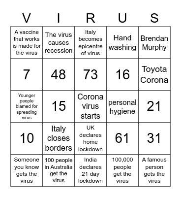 Coronavirus Bingo Card