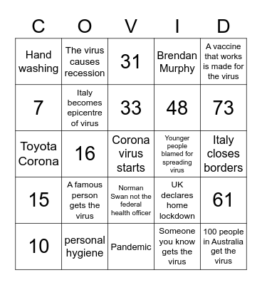 Coronavirus Bingo Card