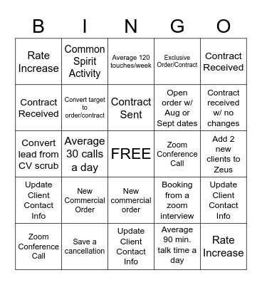 MVP - Client Consultant Bingo Card