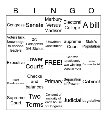 Unit 2 TEST USHG Bingo Card
