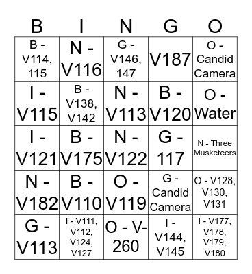 Dialysis Infection Prevention BINGO Card