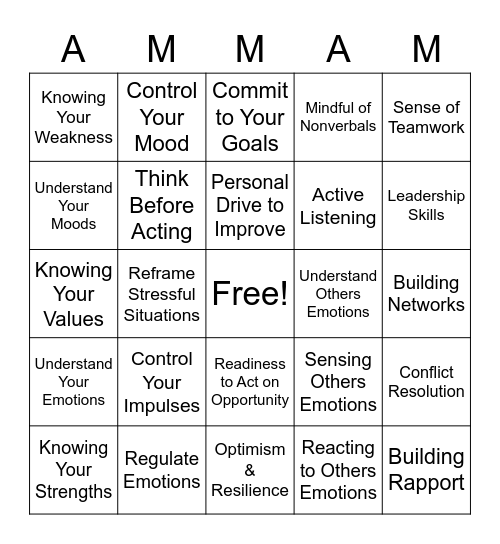 Emotional Intelligence Bingo  Bingo Card