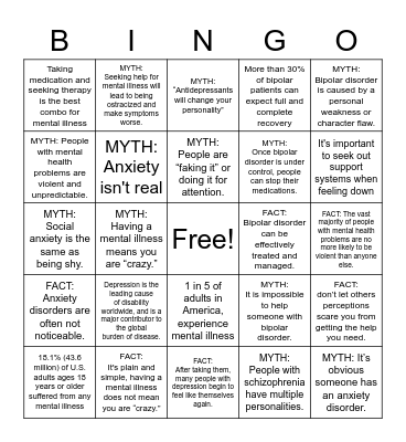 Mental Health Facts Bingo Card