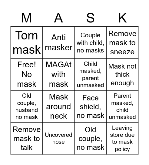 Masked Mistakes Bingo Card