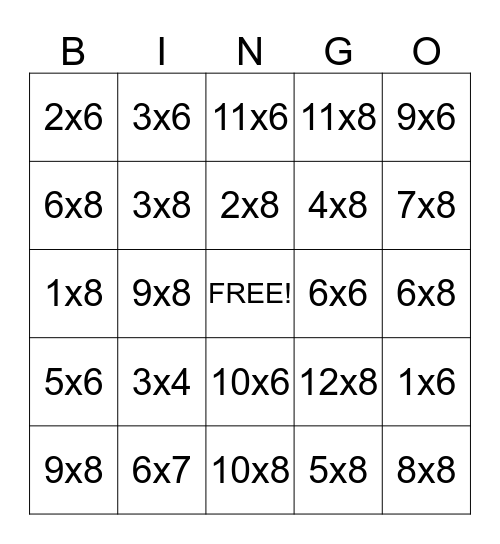 6x and 8x tables Bingo Card