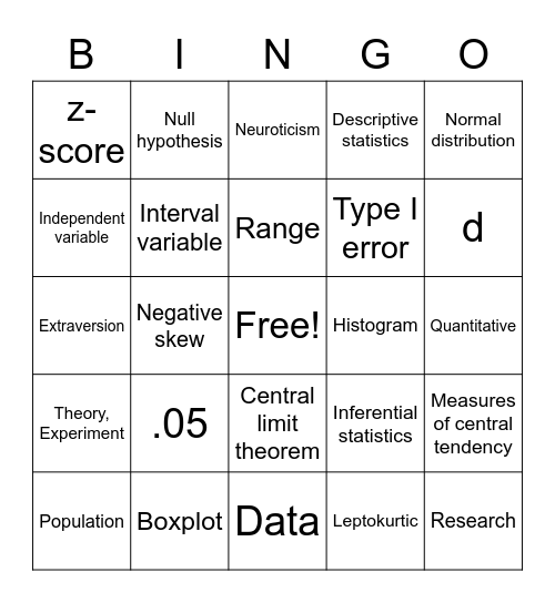 Statistics Bingo Card