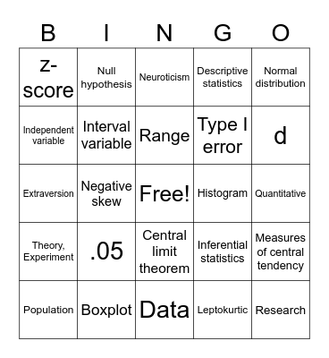 Stats Bingo Card