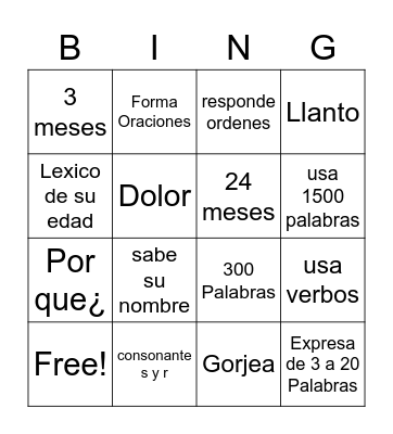 Desarrollo Humano Bingo Card