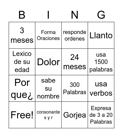 Desarrollo Humano Bingo Card