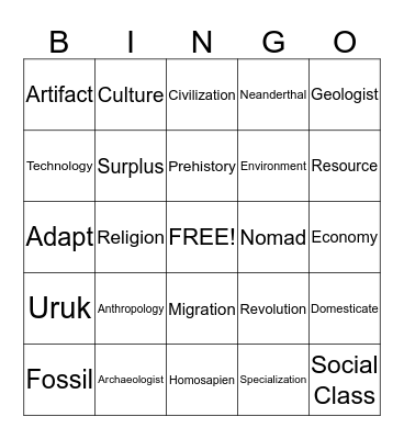 Review Bingo Card