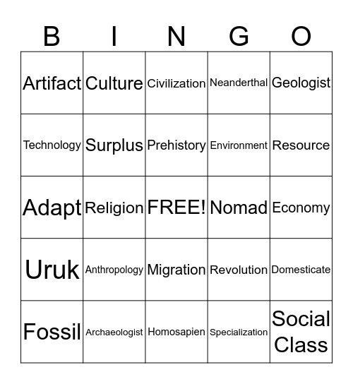 Review Bingo Card