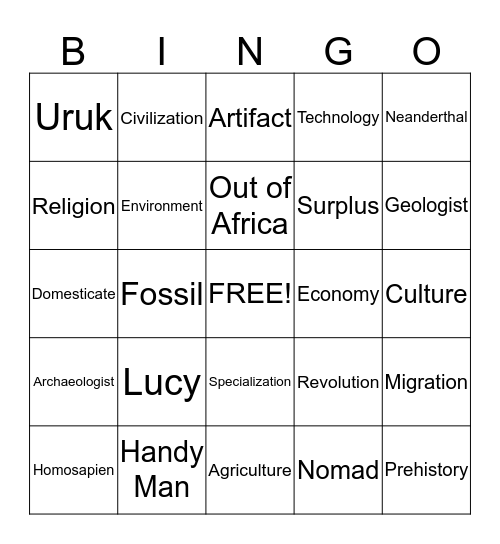 Review Bingo Card