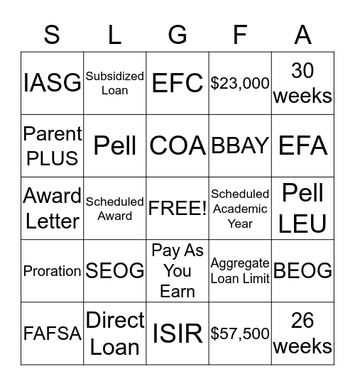 Financial Aid Bingo Card